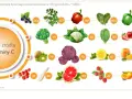 Dieta dla cery: Tych produktów unikaj, by mieć skórę bez skazy!