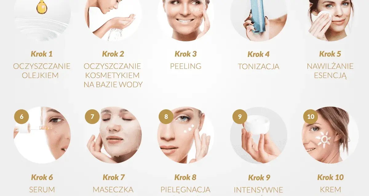 10 kroków koreańskiej pielęgnacji twarzy: od oczyszczania olejkiem i wodą, przez peeling, tonizację, esencję, serum, maskę, po krem pod oczy, nawilżający i z filtrem.