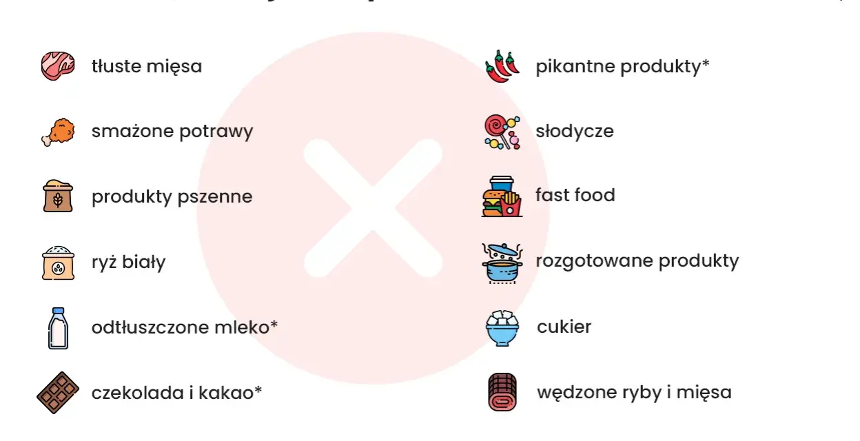 Dieta na cerę trądzikową: Co jeść, by pozbyć się wyprysków?