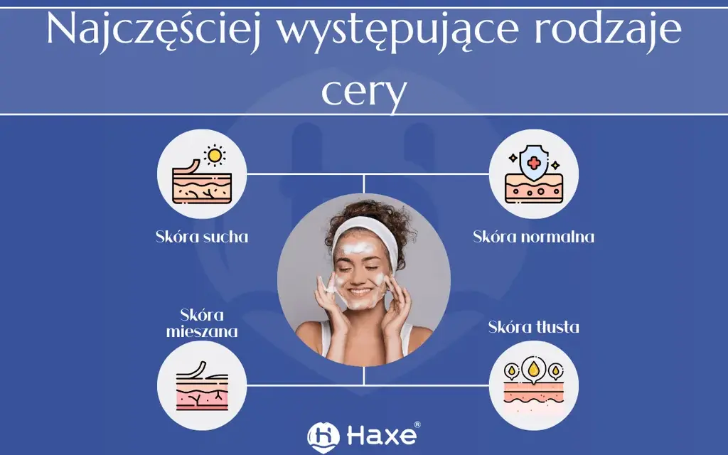 Jak rozpoznać typ cery w domu? Testy i błędy w pielęgnacji