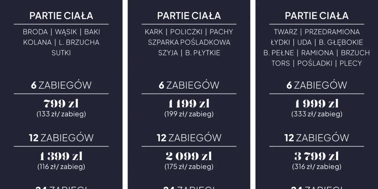 Depilacja laserowa: Ile kosztuje i jak nie przepłacić?