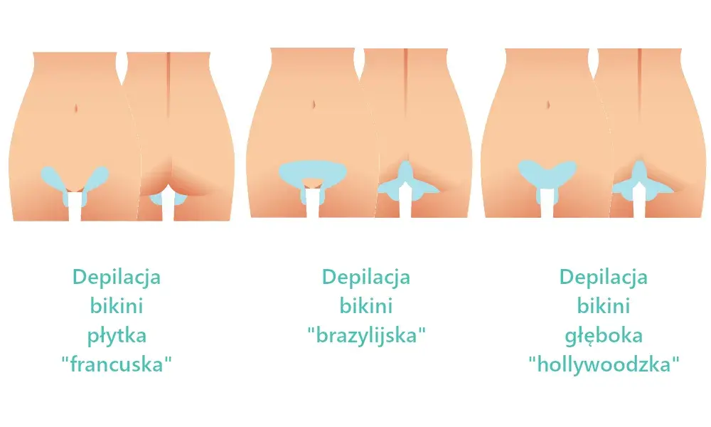 Jak golić miejsca intymne bez wrastających włosków i krostek?
