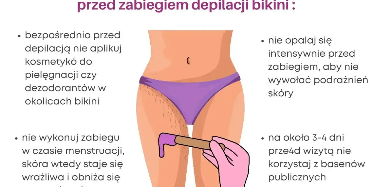 Ilustracja pokazuje przygotowanie do depilacji bikini. Unikaj kosmetyków, opalania i basenu przed zabiegiem. Pamiętaj, że bikini glebokie a płytkie wymaga podobnych przygotowań.