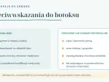 Przeciwwskazania do botoksu: infekcje, nadwrażliwość, choroby nerwowo-mięśniowe, ciąża, ostra infekcja, leki wpływające na przewodnictwo nerwowo-mięśniowe.