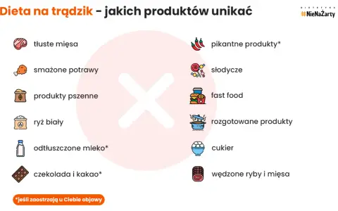 Dieta na cerę trądzikową: Co jeść, by pozbyć się wyprysków?