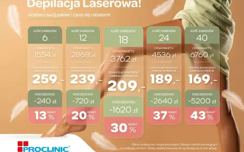 Depilacja laserowa cena: pakiety zabiegów od 6 do 40, z rabatami do 43%. Wybierz swój pakiet i ciesz się gładką skórą!