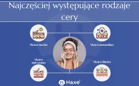 Jak rozpoznać typ cery w domu? Testy i błędy w pielęgnacji