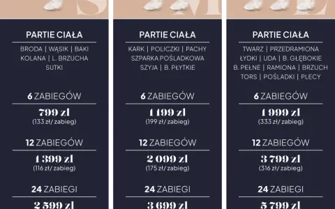Depilacja laserowa: Ile kosztuje i jak nie przepłacić?