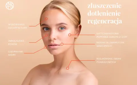 Kobieta po zabiegu geneo: wyrównanie kolorytu, redukcja zmarszczek i poprawa kondycji cery.
