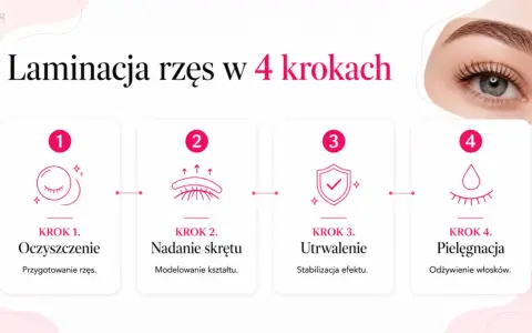 Laminacja rzęs w 4 krokach: oczyszczenie, nadanie skrętu, utrwalenie, pielęgnacja. Czy laminacja niszczy rzęsy? Nie, jeśli jest wykonana prawidłowo.