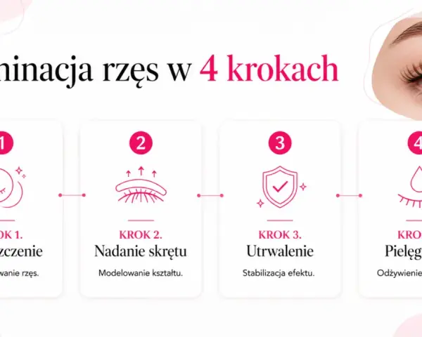 Laminacja rzęs w 4 krokach: oczyszczenie, nadanie skrętu, utrwalenie, pielęgnacja. Czy laminacja niszczy rzęsy? Nie, jeśli jest wykonana prawidłowo.