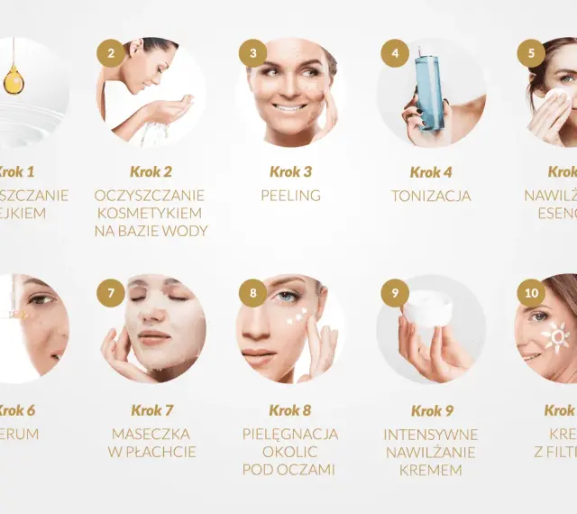 10 kroków koreańskiej pielęgnacji twarzy: od oczyszczania olejkiem i wodą, przez peeling, tonizację, esencję, serum, maskę, po krem pod oczy, nawilżający i z filtrem.