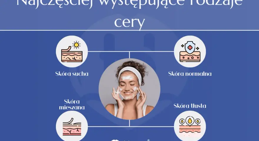 Jak rozpoznać typ cery w domu? Testy i błędy w pielęgnacji