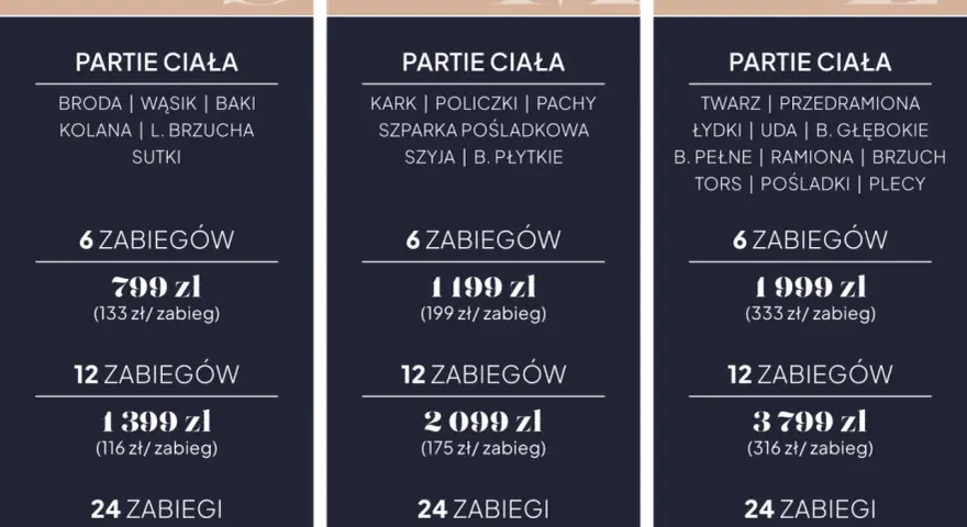 Depilacja laserowa: Ile kosztuje i jak nie przepłacić?