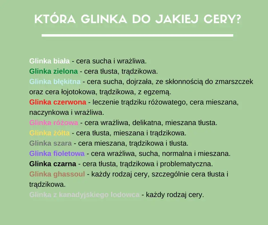 Rodzaje glinek kosmetycznych kolory i właściwości