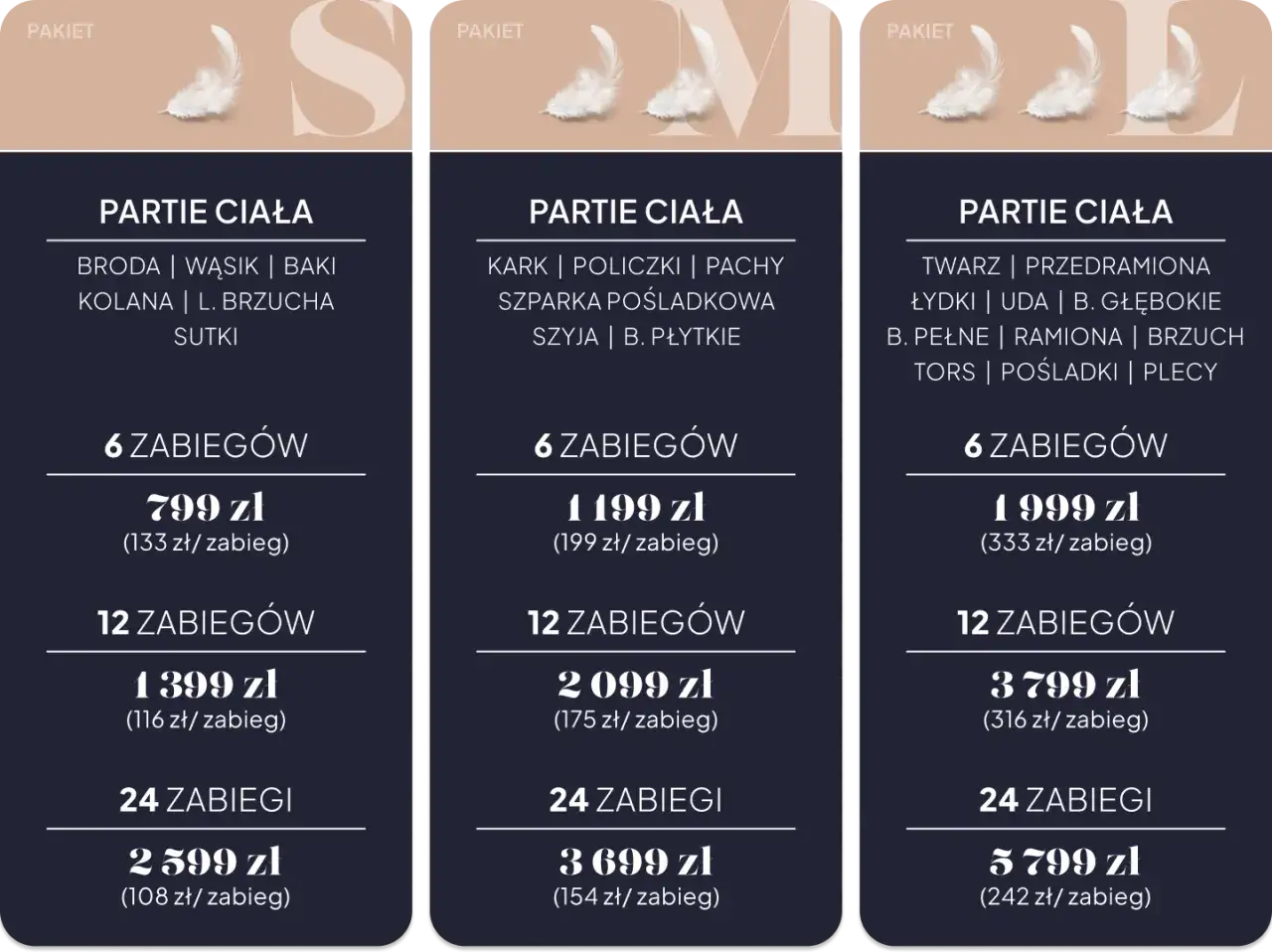 depilacja laserowa pakiety promocje