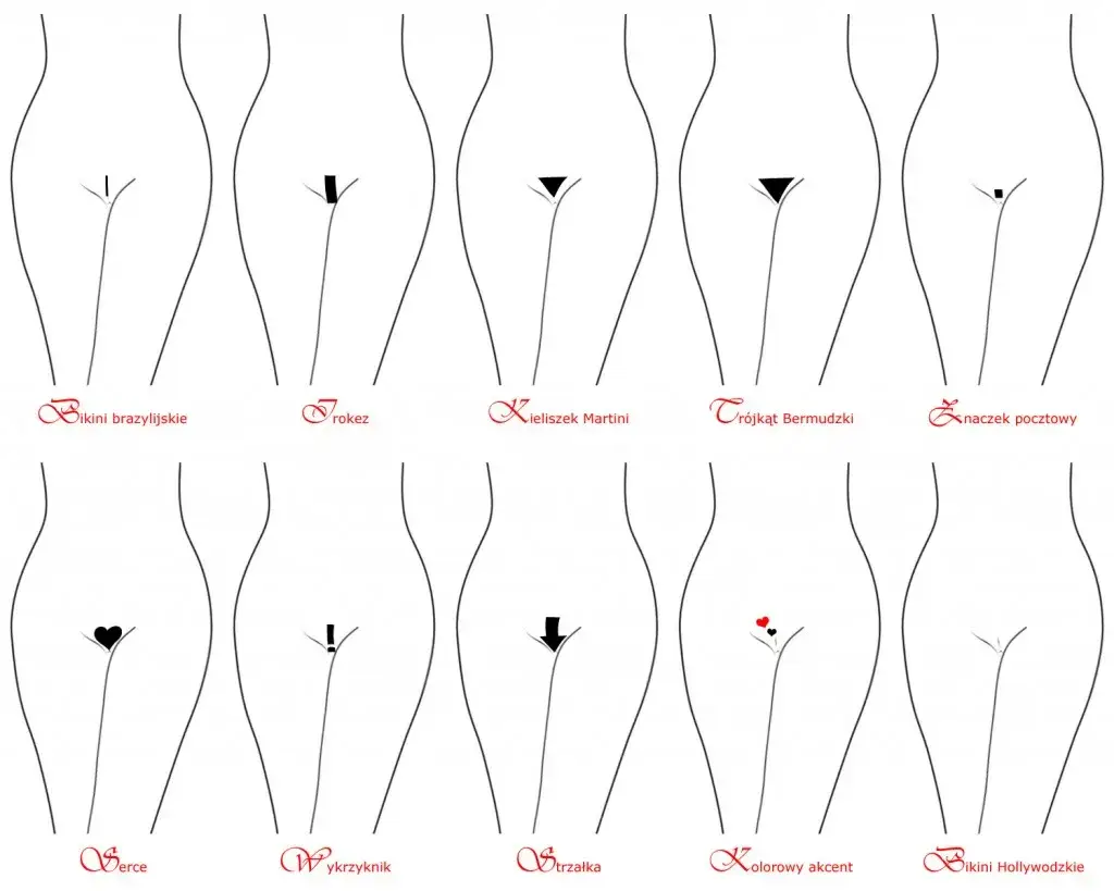 Rodzaje depilacji bikini schemat